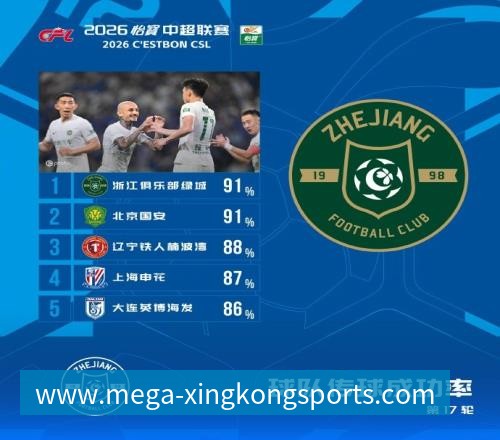 任何时候都不要低估一颗年轻的冠军心脏
